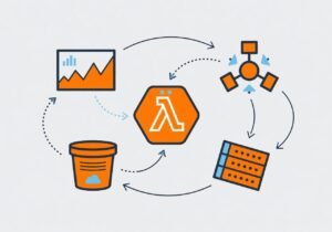 AWS Lambda et API Gateway