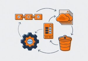 AWS CloudFormation : infrastructure as code